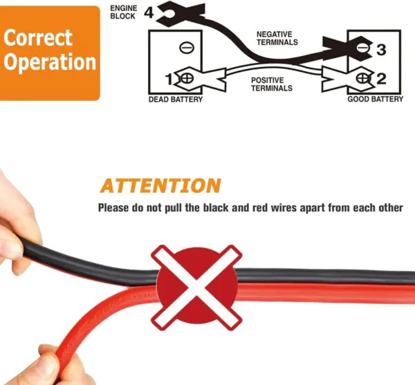 2 Gauge 20ft Jumper Cables with Reverse Polarity Protection - Image 6