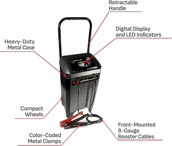 Schumacher Automatic Wheeled Battery Charger & Starter, 200A, 6V/12V - Image 7